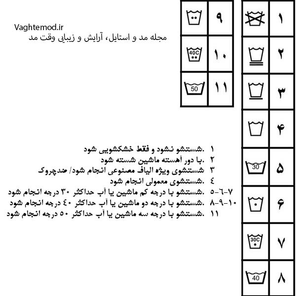 علامت های کلی برچسب پوشاک