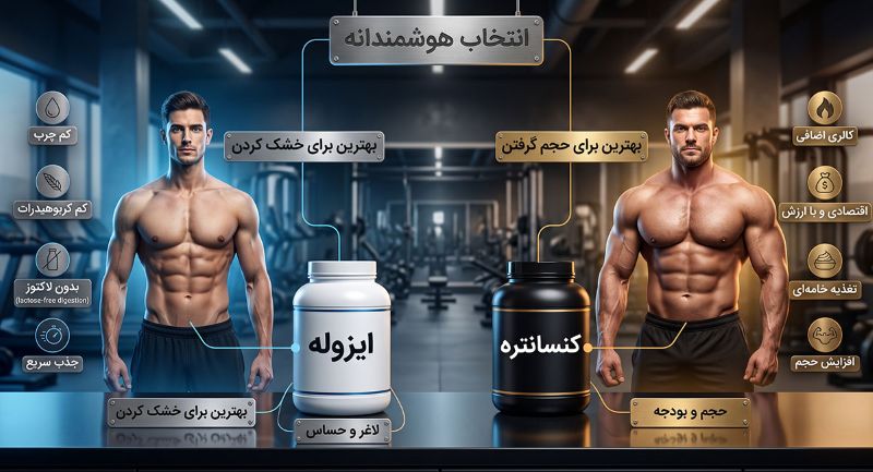 نبرد تن به تن ایزوله یا کنسانتره؟ (راهنمای انتخاب هوشمندانه)