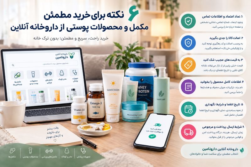 6 نکته مهم در انتخاب داروخانه آنلاین
